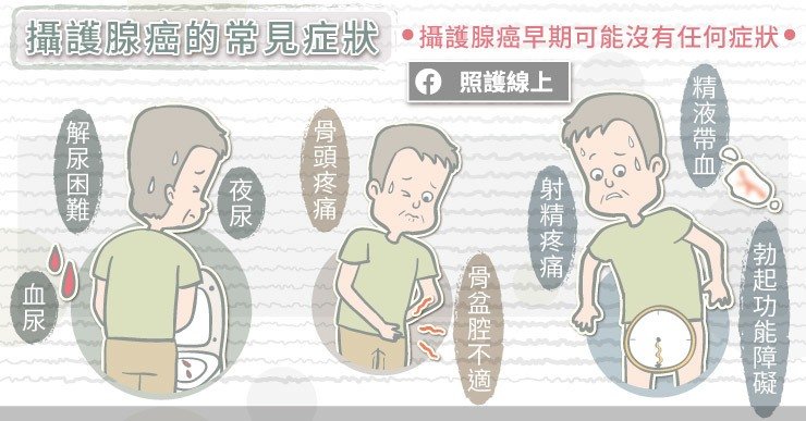 台灣男性第五大癌症！不能輕忽的高風險攝護腺癌