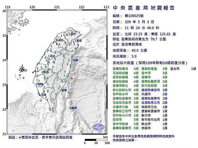 東部海域地震規模5.9 最大震度4級