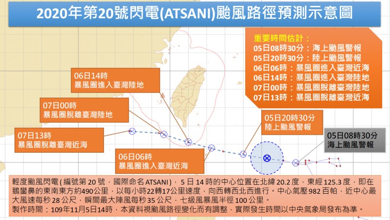 快訊／閃電暴風圈將觸陸！剎車北拐彎　強風「豪雨彈襲」2地區紅爆