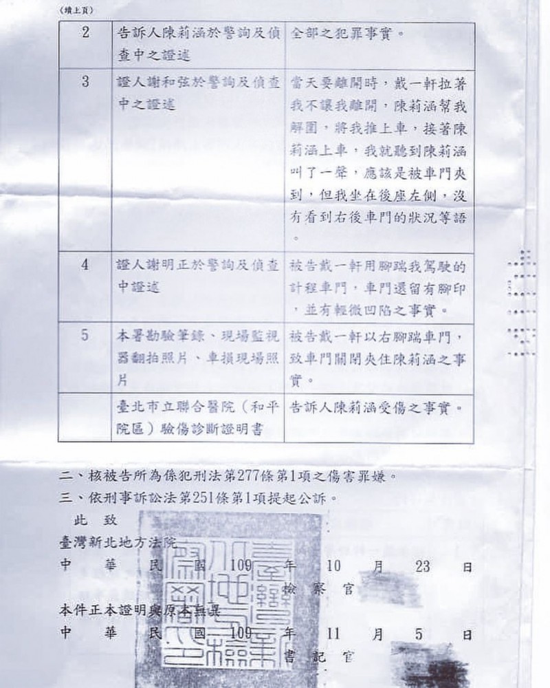 Keanna涉傷害罪遭起訴！　「腳踹車門夾莉婭」