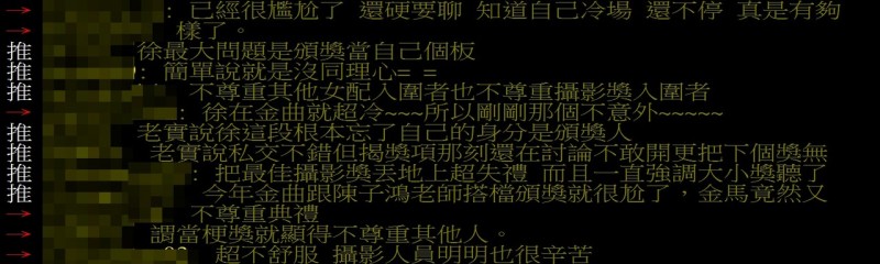 金馬獎／徐若瑄頒獎「太拖稿」被罵翻！　制止蔡振南揭獎…網怨：很尷尬