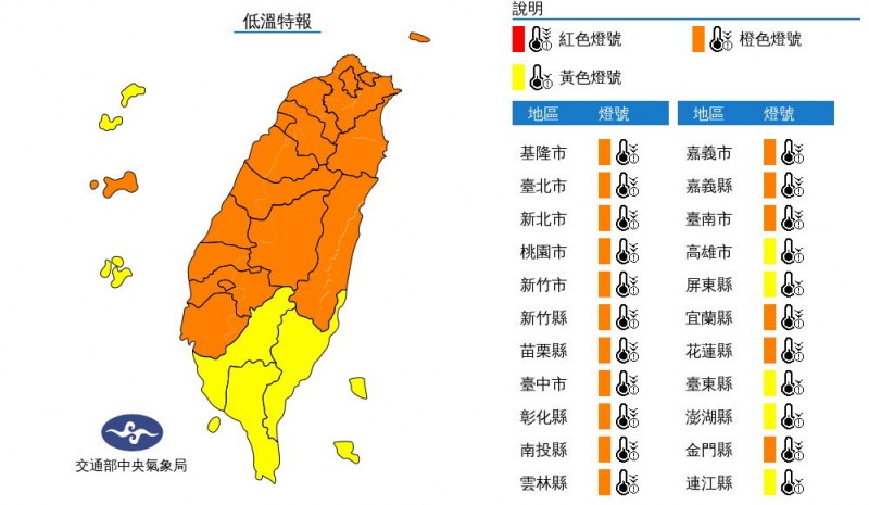 今晨1.7℃爆冷新低溫！白天飆回25度　周末變天「恐有第4波寒流」