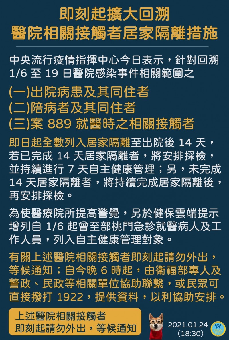 部桃估5000人要居家隔離！網轟陳時中「關鍵2錯誤」：慢了好幾拍